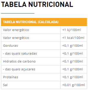 Chá Vermelho Pu Erh Frutas do Bosque - Tea Shop - Tea Shop Brasil