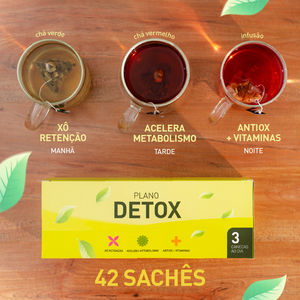 Set Plano Detox - Tea Shop