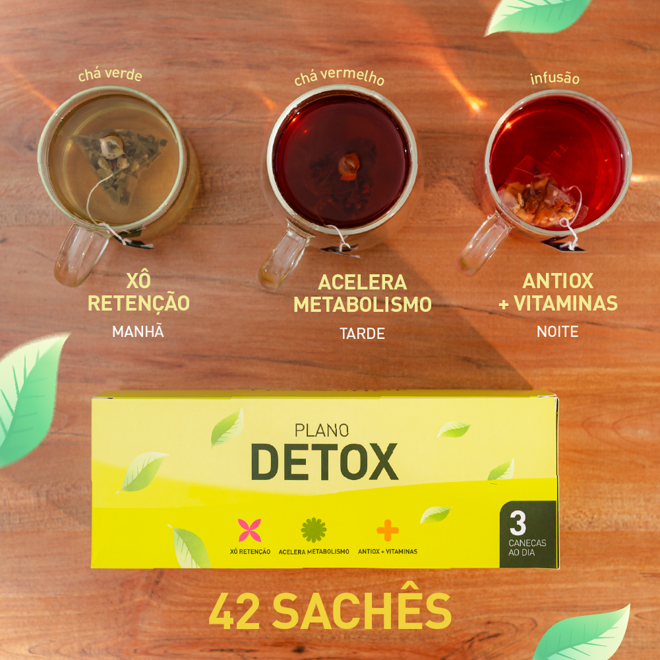 Set Plano Detox - Tea Shop