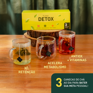 Set Plano Detox - Tea Shop