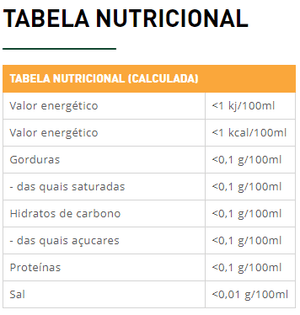 Chá Branco Pai Mu Tan - Tea Shop - Tea Shop Brasil