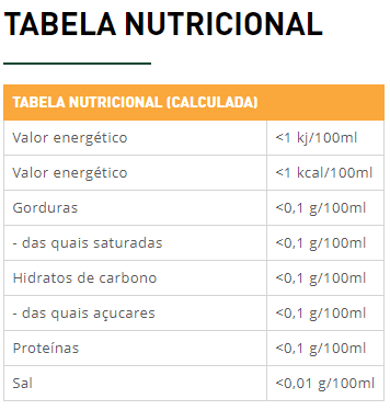 Chá Branco Pai Mu Tan - Tea Shop - Tea Shop Brasil