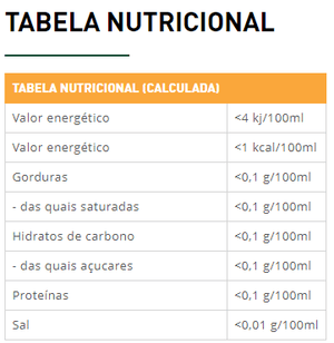 Chá Preto Chai Latte - Tea Shop - Tea Shop Brasil