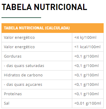 Chá Preto Chai Latte - Tea Shop - Tea Shop Brasil