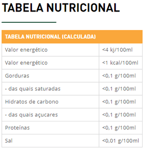 Chá Preto Christmas Tea Black - Tea Shop - Tea Shop Brasil