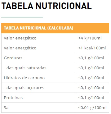 Chá Preto Christmas Tea Black - Tea Shop - Tea Shop Brasil