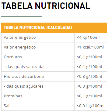 Chá Preto Tropical Colada - Tea Shop - Tea Shop Brasil