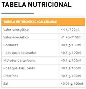 Chá Preto Vital Mango - Tea Shop - Tea Shop Brasil