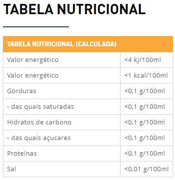 Chá Preto Vital Mango - Tea Shop - Tea Shop Brasil