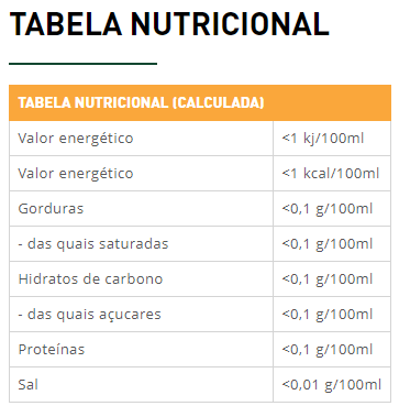 Chá Verde Moruno - Tea Shop - Tea Shop Brasil