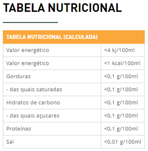 Chá Vermelho Christmas Tea Red - Tea Shop - Tea Shop Brasil