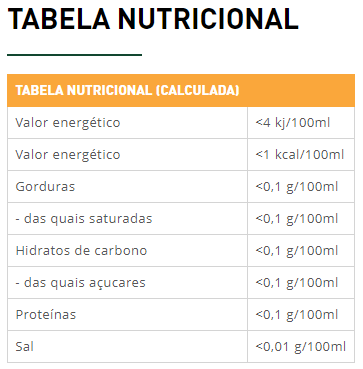 Chá Vermelho Christmas Tea Red - Tea Shop - Tea Shop Brasil