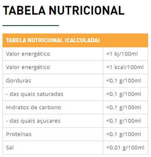 Chá Vermelho Praliné - Tea Shop - Tea Shop Brasil