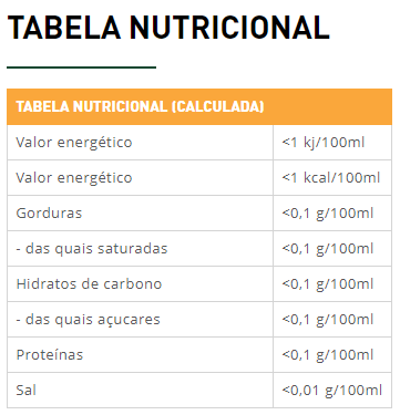 Chá Vermelho Pu Erh Choco Turrón - Tea Shop - Tea Shop Brasil