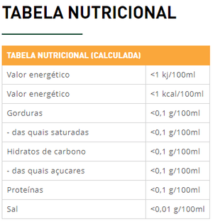 Infusão Camomila Golden - Tea Shop - Tea Shop Brasil