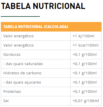 Infusão Camomila Golden - Tea Shop - Tea Shop Brasil