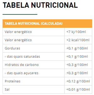 Infusão Cocktail de Frutas - Tea Shop - Tea Shop Brasil