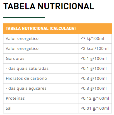 Infusão Cocktail de Frutas - Tea Shop - Tea Shop Brasil