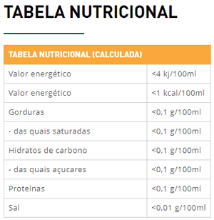 Infusão Golden Cake - Tea Shop - Tea Shop Brasil