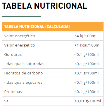 Infusão Golden Cake - Tea Shop - Tea Shop Brasil