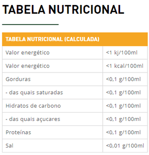 Infusão Sangria Tea - Tea Shop - Tea Shop Brasil