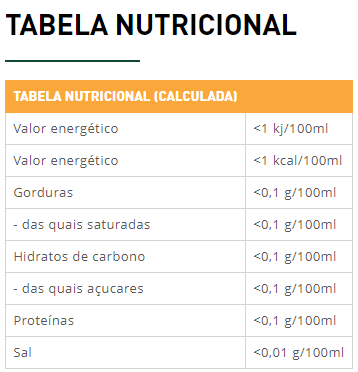 Infusão Valeriana Garden - Tea Shop - Tea Shop Brasil