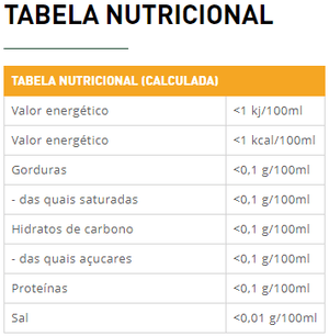 Rooibos Gracia Blend ® - Tea Shop - Tea Shop Brasil