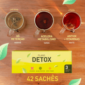 Set Plano Detox - Tea Shop - Tea Shop