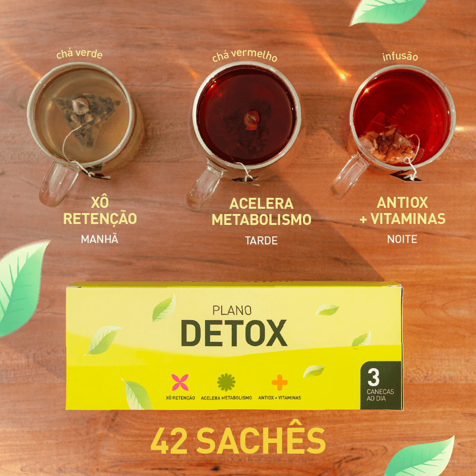 Set Plano Detox - Tea Shop